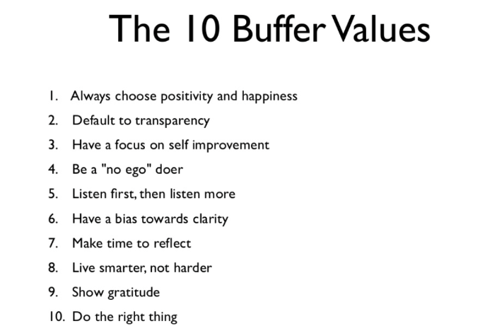 Buffer values