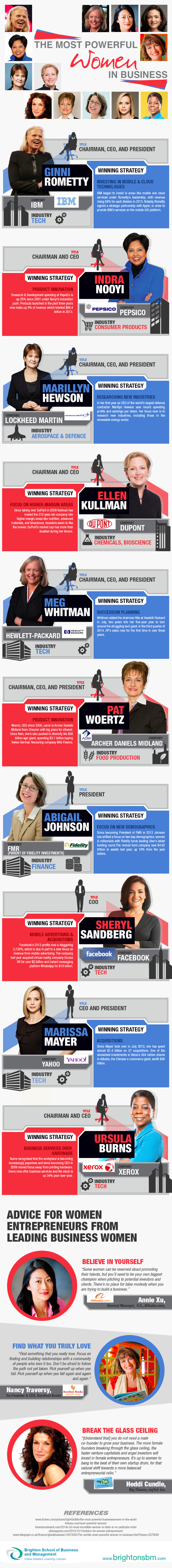 Most-Powerful-Women-in-Business