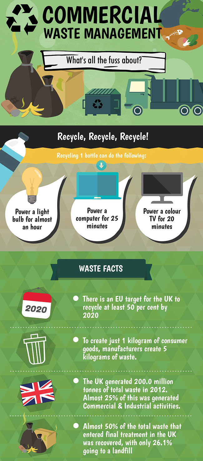 recycling_infographic