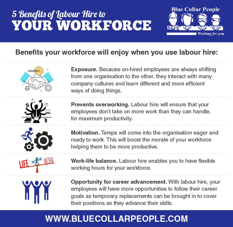 benefits-of-labour-hire-to-your-workforce_large