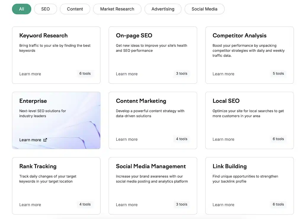 Is Semrush Really Worth It?
